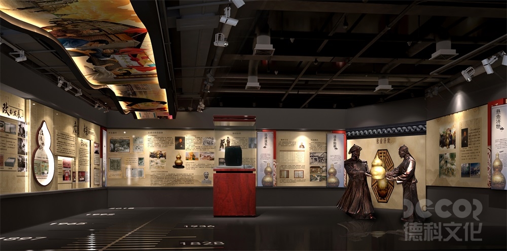 在博物館裝修中，如何評估空間的使用效率？