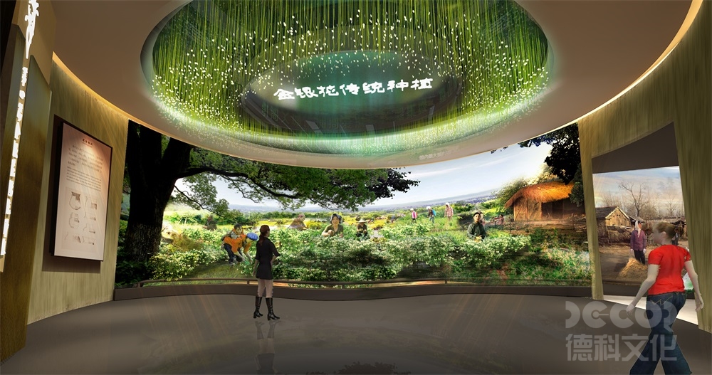 博物館設(shè)計(jì)公司如何進(jìn)行空間的舒適度評(píng)估？